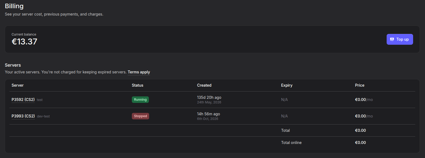 Billing page in the Pro Panel
