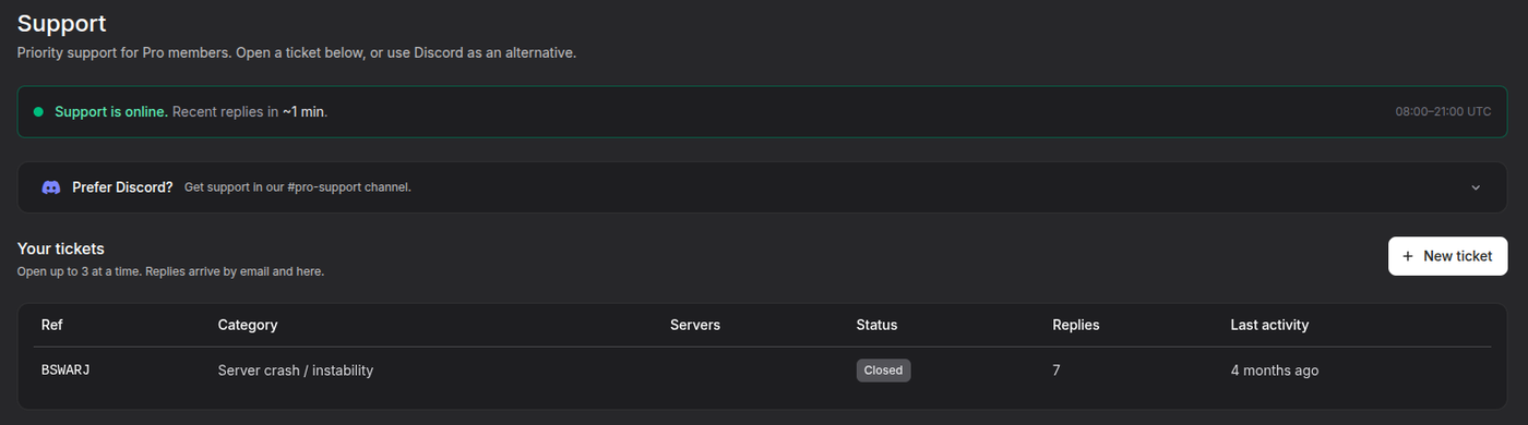 Support page in the Pro Panel